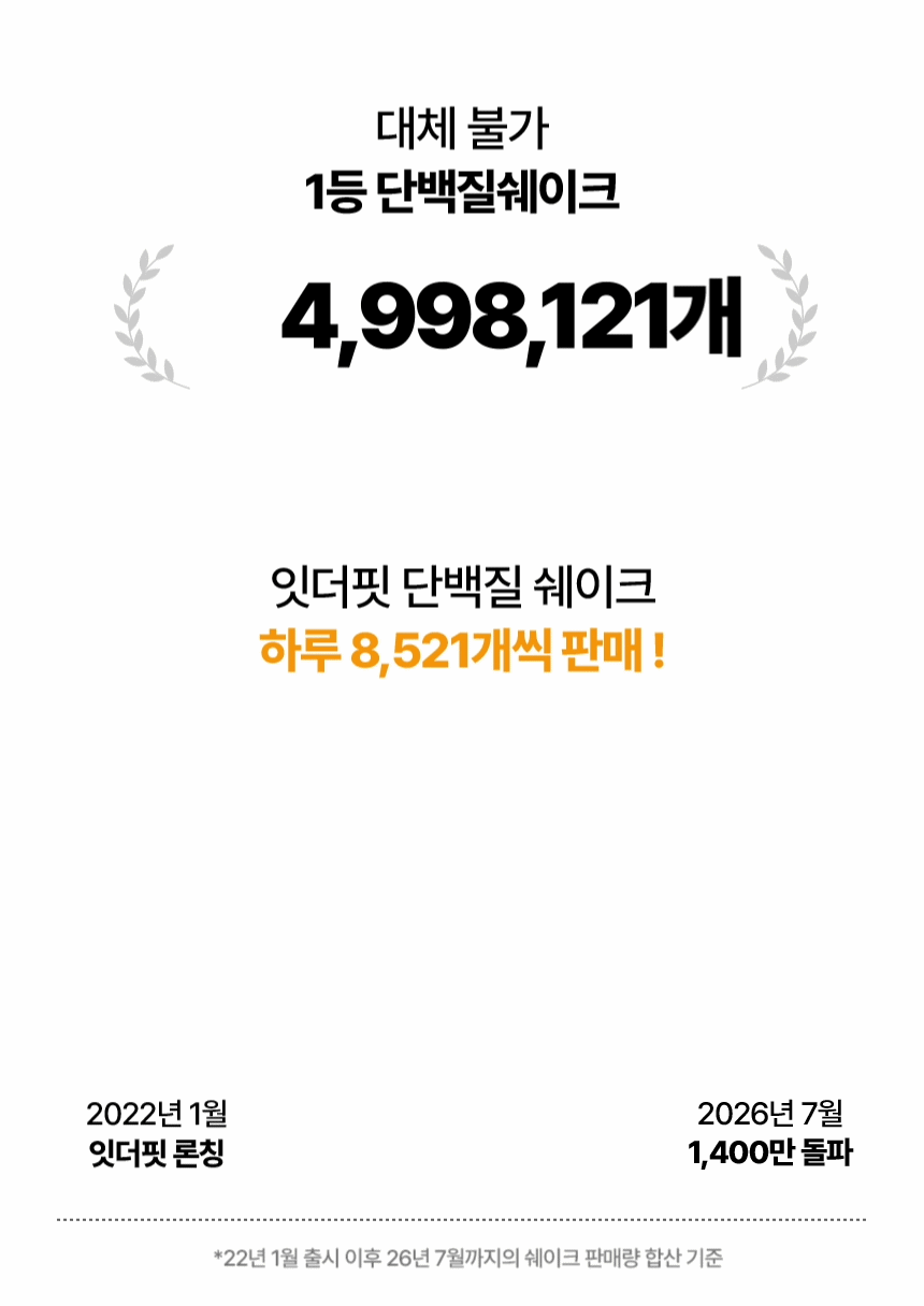 잇더핏 단백질 쉐이크 한끼 식사대용 대용량 커피, 520g, 1개 판매처 상세 정보 이미지 2