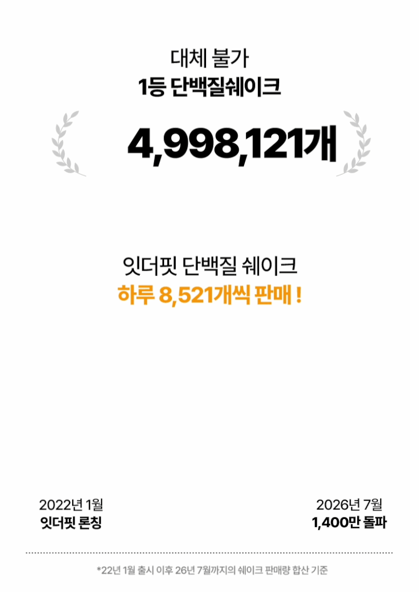 잇더핏 단백질 쉐이크 한끼 식사대용 대용량 커피, 520g, 1개 판매처 상세 정보 이미지 2