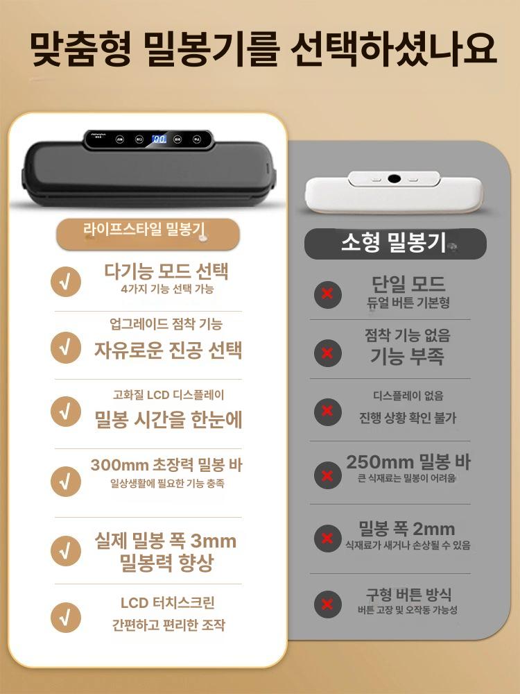 스위츠몰 진공포장기 포장기계 초강력 기본 밀봉 전용 - 상세 이미지 3