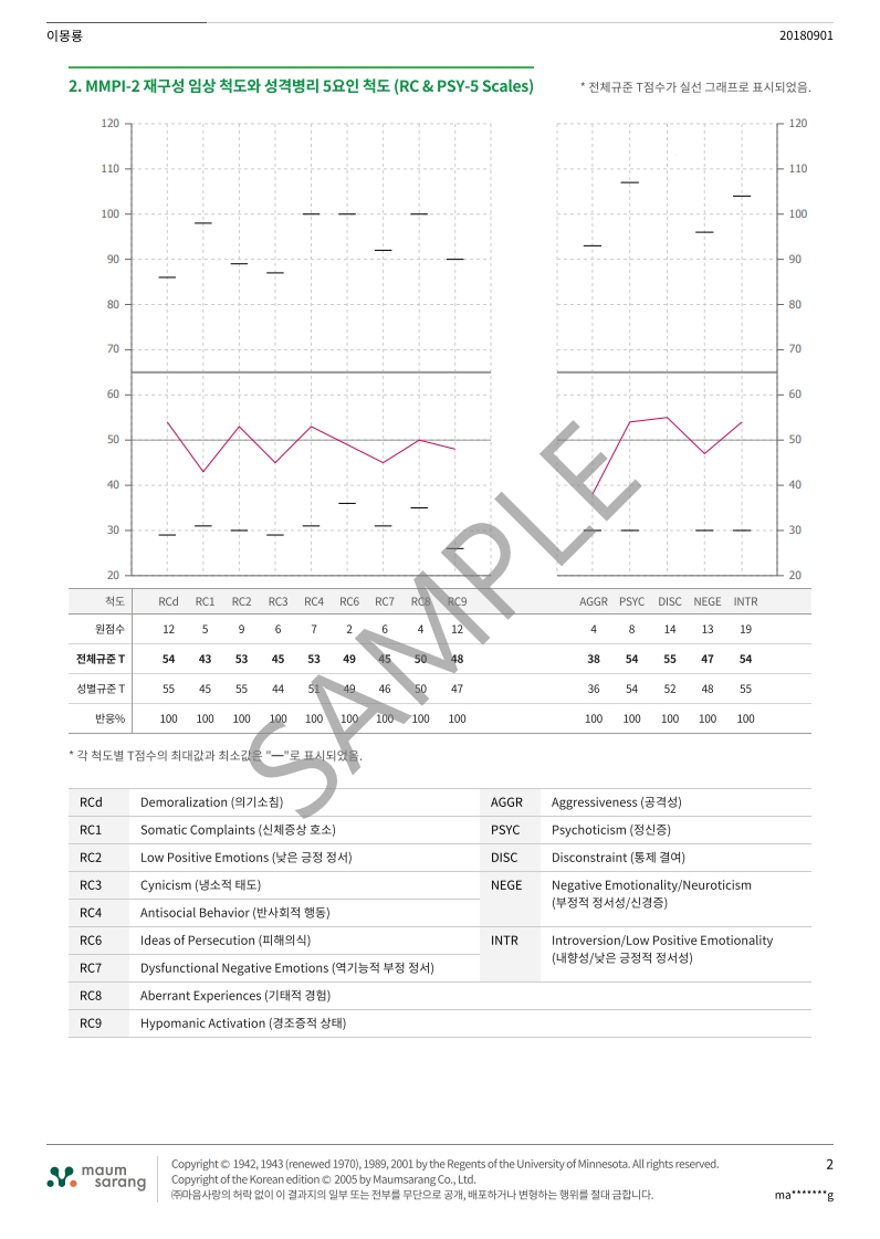 상품 이미지 8