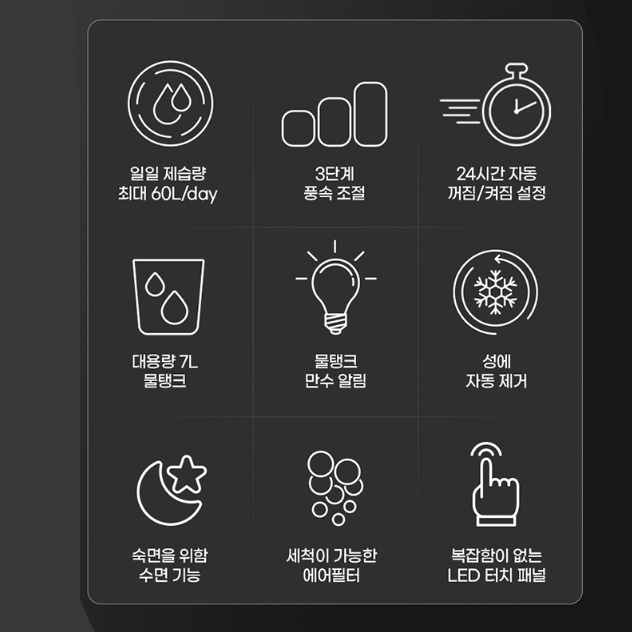 가정용 1등급제습기 대용량 60리터 드레스룸 원룸 사무실제습기 이미지 8