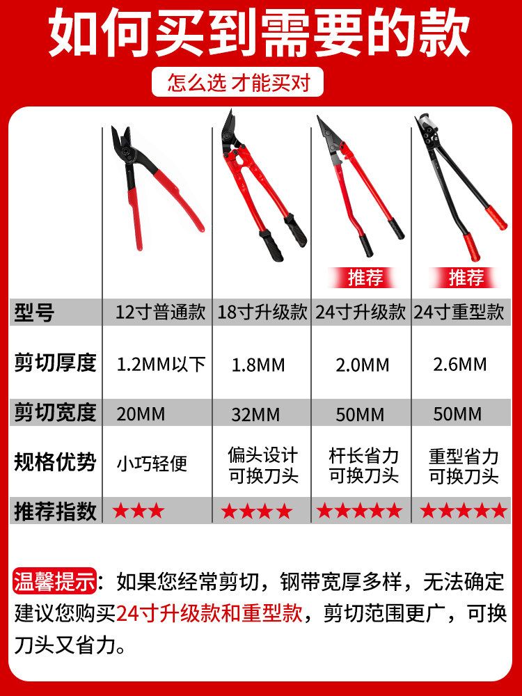 철 밴드 절단기 컷터기 펜치 산업용 와이어 철밴딩 12인치 이미지 6