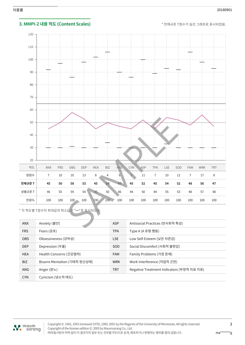 상품 이미지 9