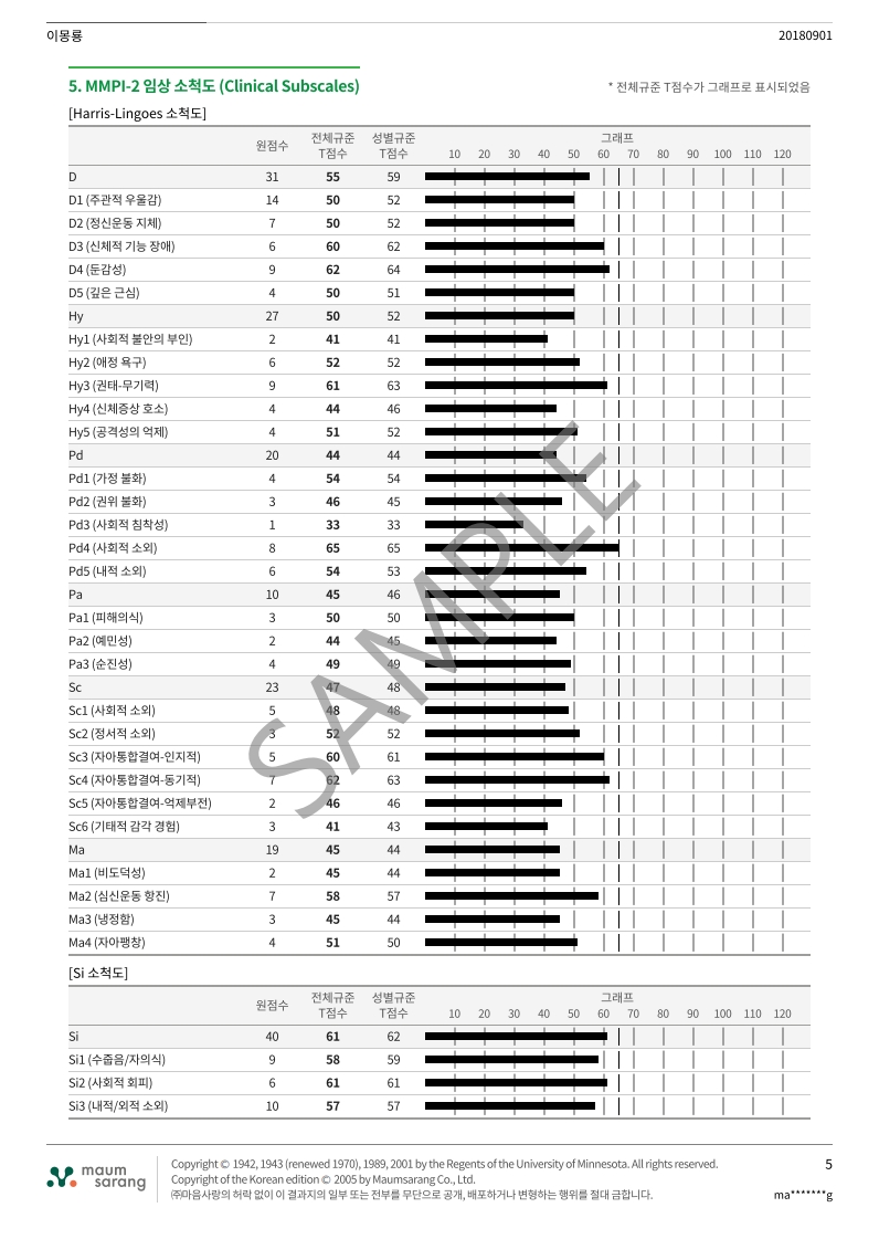 상품 이미지 10