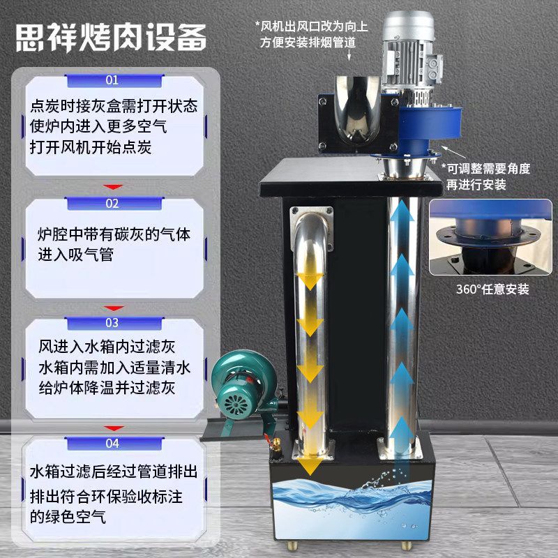 자동 숯불 착화기 상업용 대용량 화로 점화 바베큐 스토브 착화기 - 상세 이미지 3