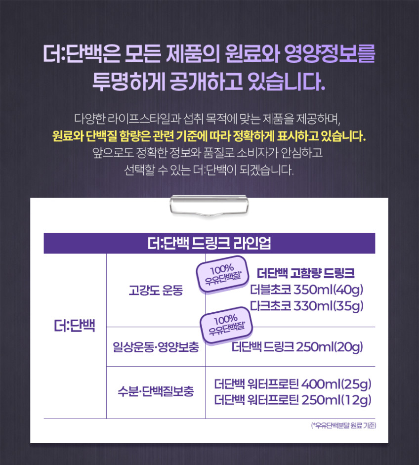 빙그레 더단백 40g 고함량 드링크 더블초코 350ml 20개입 고단백 단백질음료 판매처 상세 정보 이미지 4