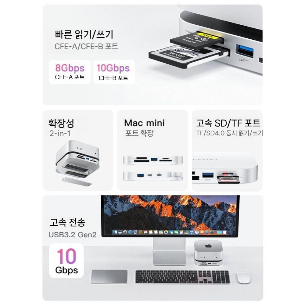 맥미니 m4 도킹 스테이션  확장 드라이브 Type-C 멀티포트 허브 컨버터 CF SD 카드 리더기 - 상세 이미지 5