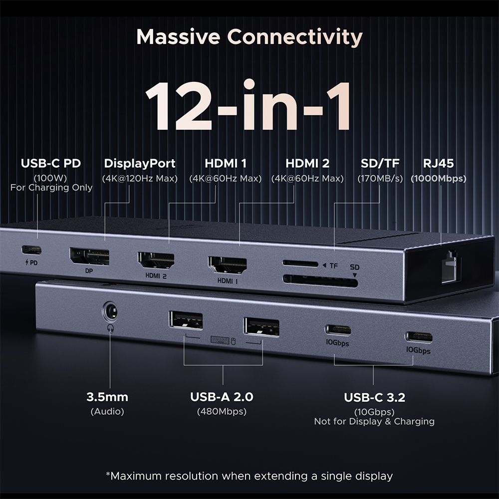유그린 12in1 트리플 멀티 디스플레이 레보독 HDMI DP 랜카드 TF SD 카드 리더기 USB3.2 10Gbps 멀티 허브 도킹스테이션 CM886-55767 - 상세 이미지 3