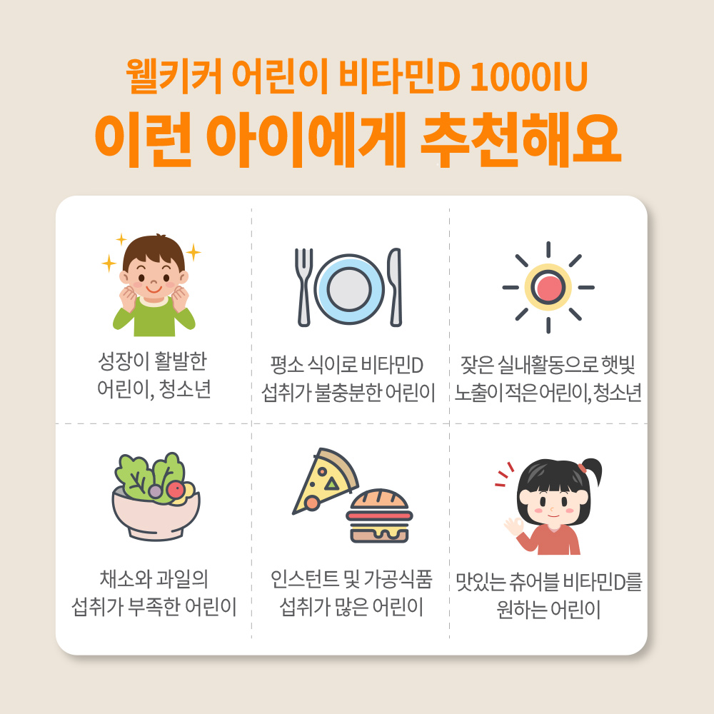 (6개월분) 닥터포이 웰키커 어린이 비타민D 1000IU 키즈 유아 아기 아이 영양제 90정, 2개 이미지 6