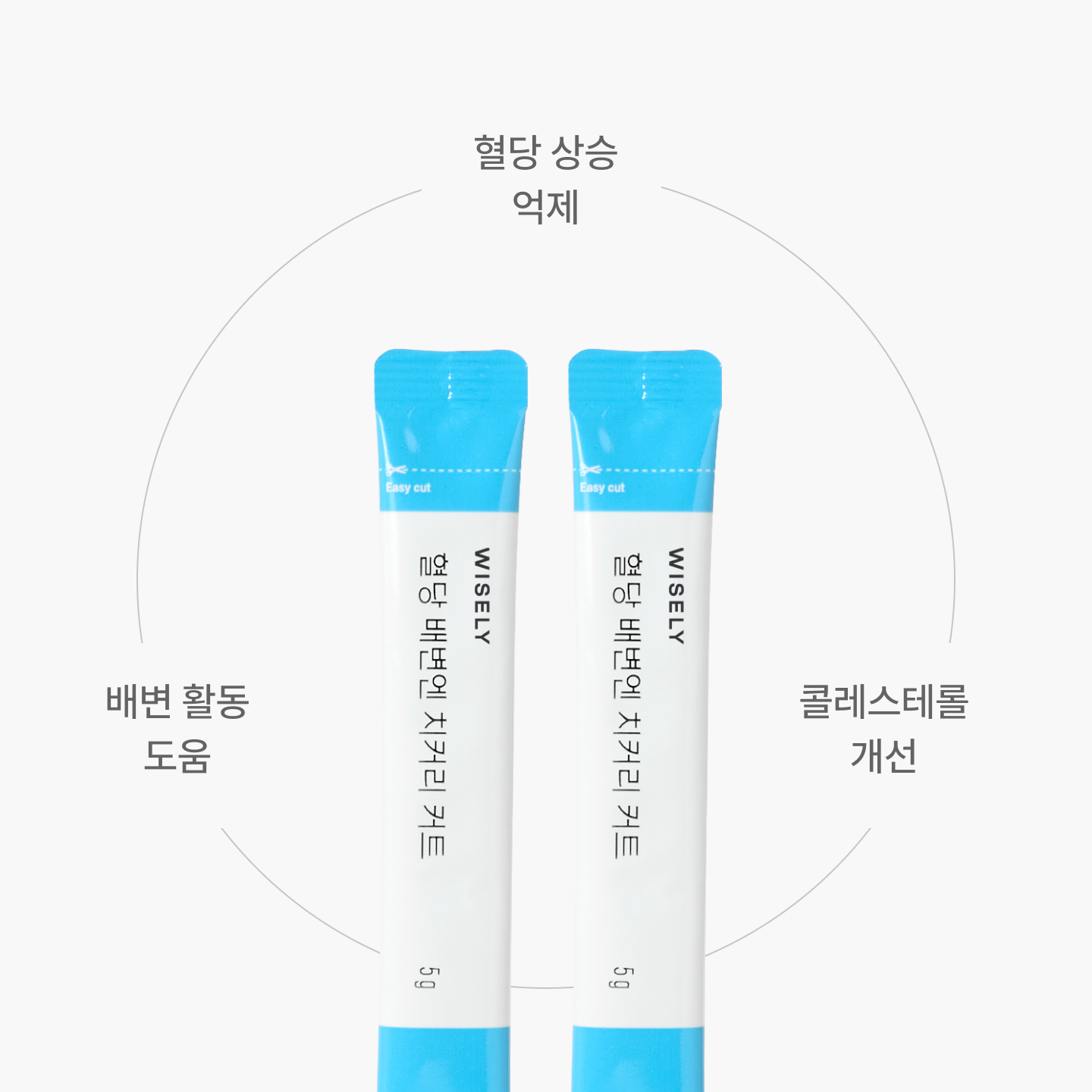 와이즐리 혈당·배변엔 치커리 커트 28포, 3개 - 상세 이미지 3