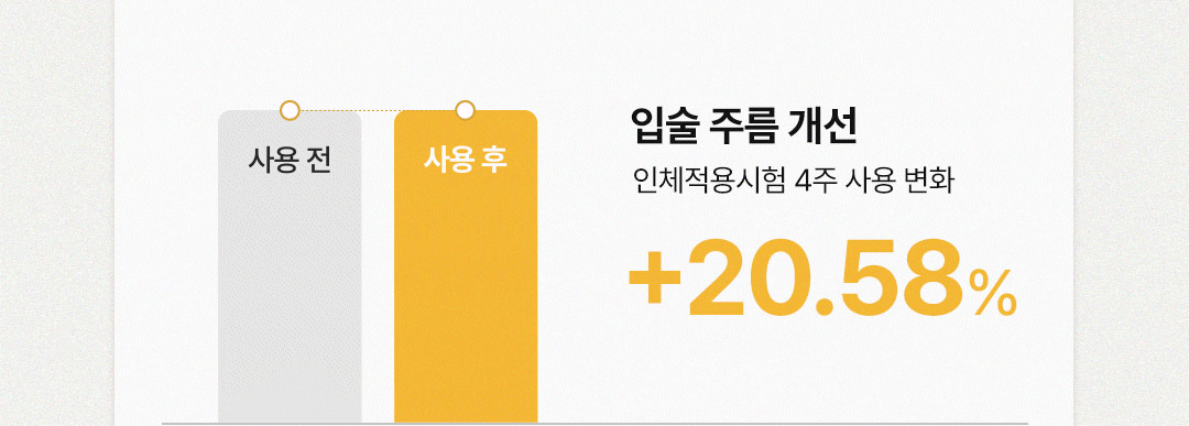 laka lip sunscreen