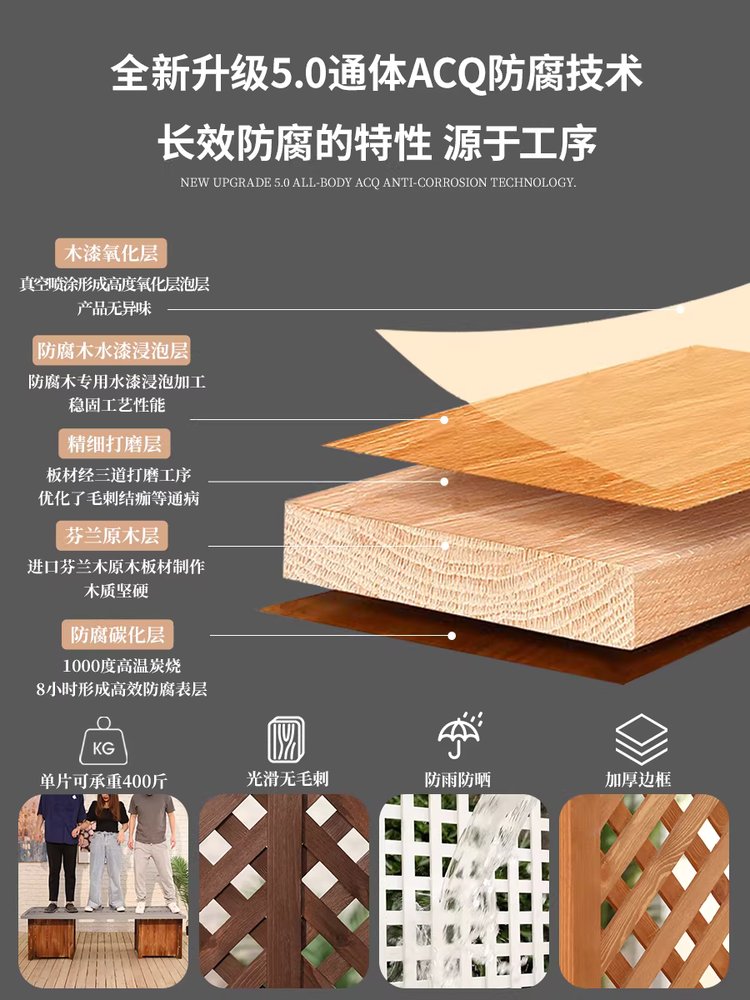 야외 파티션 테라스 가림막 격자 용품 공간분리 조경 펜스 120x60 - 상세 이미지 4