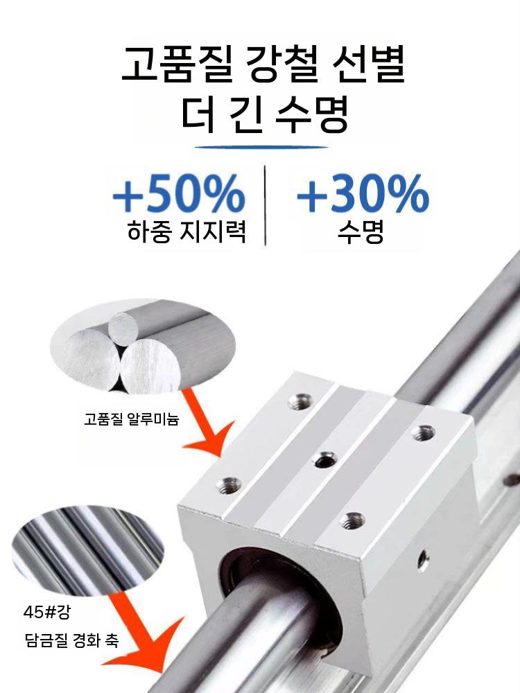 알루미늄 가이드 레일 목공 지지대 SBR 베어링 선형 SBR12-0.5m - 상세 이미지 2