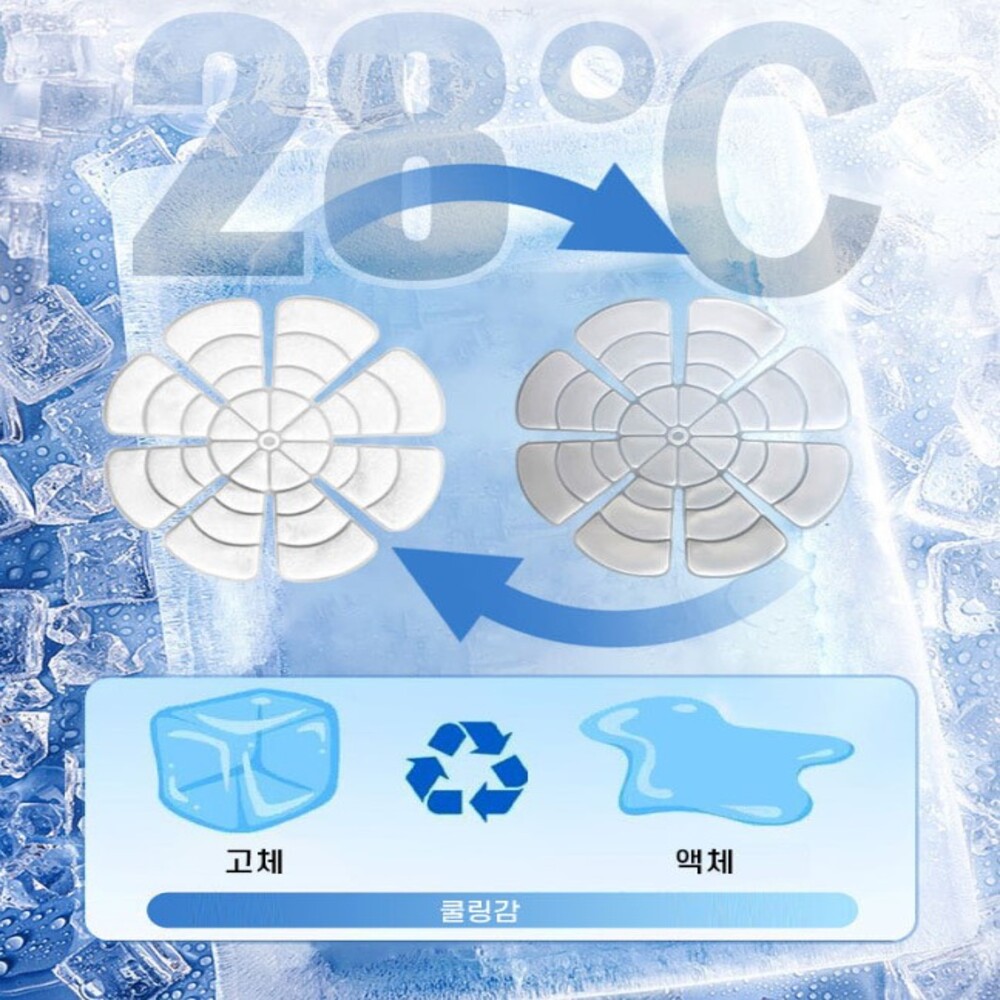 PCM 헬멧 냉각패드 쿨러 시원한 자연냉각 헬멧 하이바 안전모 모자 쿨러패드 아이스팩 - 상세 이미지 4