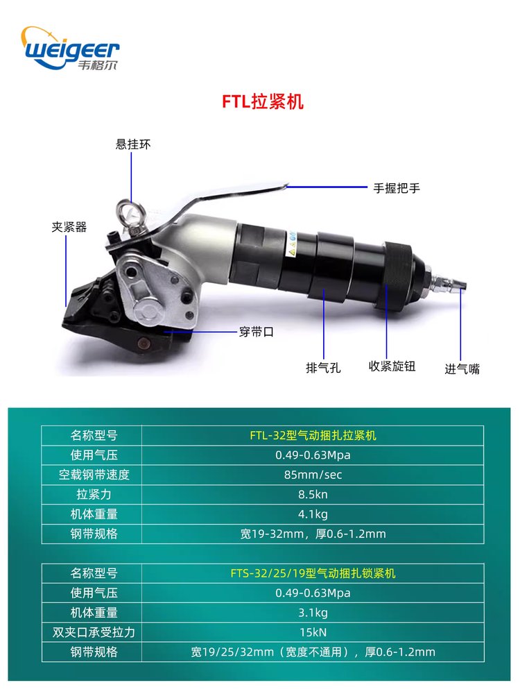 하조기 자동 철밴딩기 포장 화물 용품 결속기 텐셔너 조임기 19형 - 상세 이미지 5