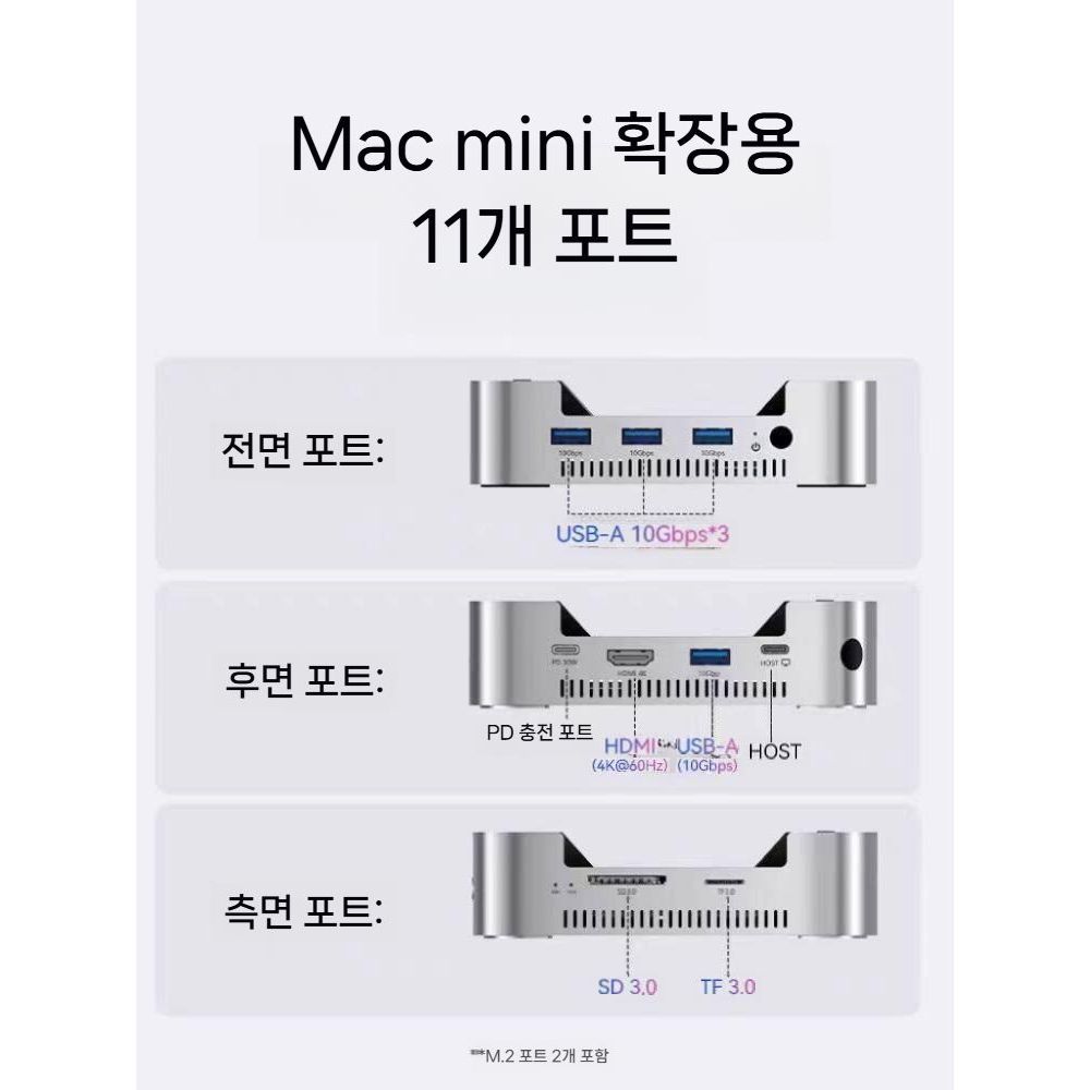 맥미니 m4 프로 확장 독 호환 도크 베이스 허브 외부 SSD 저장 공간 어댑터 거치대 - 상세 이미지 3