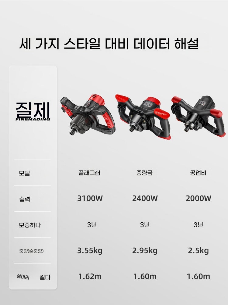시멘트 교반기 믹서기 페인트 콘크리트 믹서드릴 반죽 믹싱기 - 상세 이미지 3