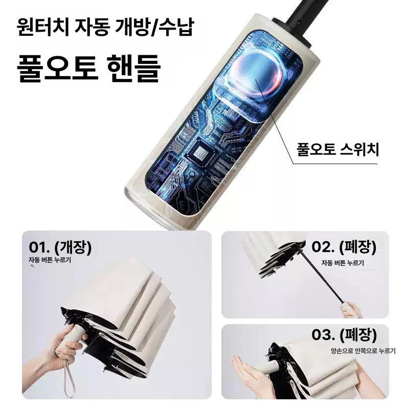 대형 접이식 강화형 원터치 양산 겸용 남녀공용 자외선차단 방풍 확대 40 골 10x4 더블 옵시디언블랙 - 상세 이미지 3
