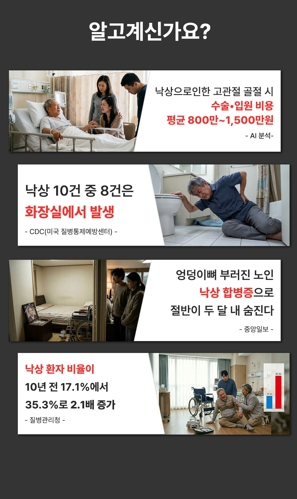 노인 화장실 손잡이 안전바 변기 안전 장애인 보조 화장실 손잡이 CE 상품 이미지