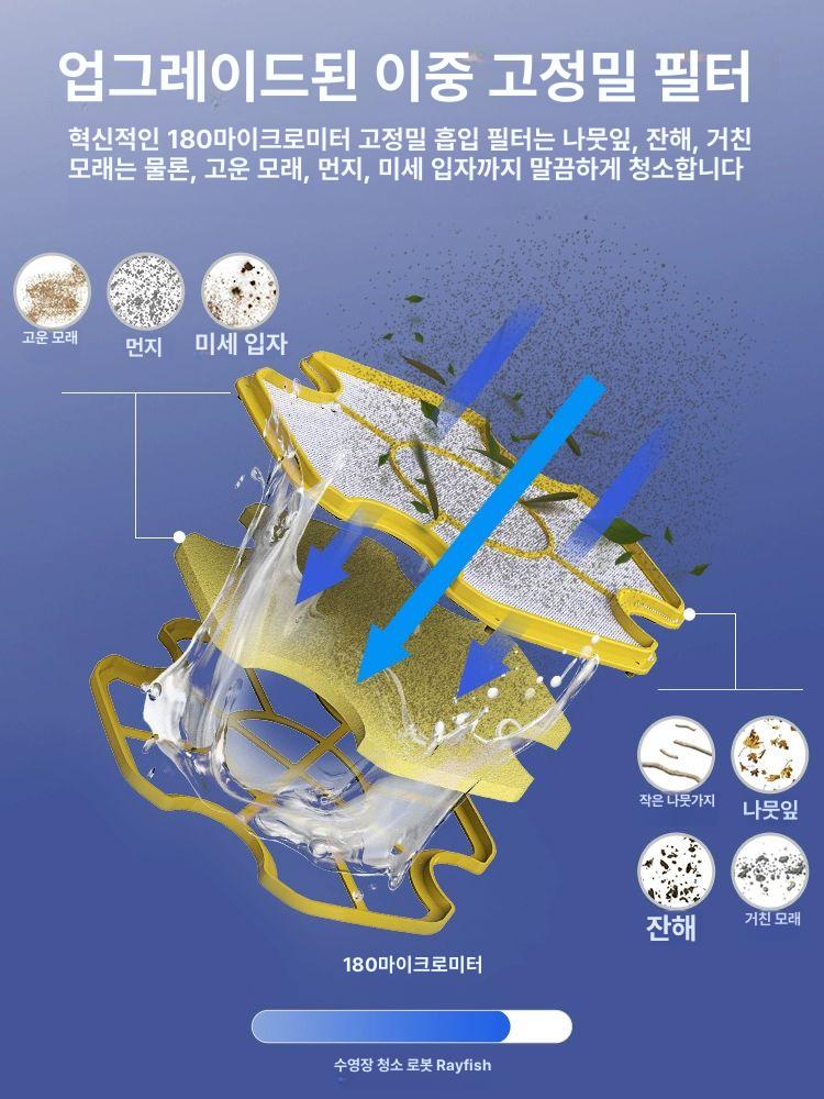 상품 이미지 5