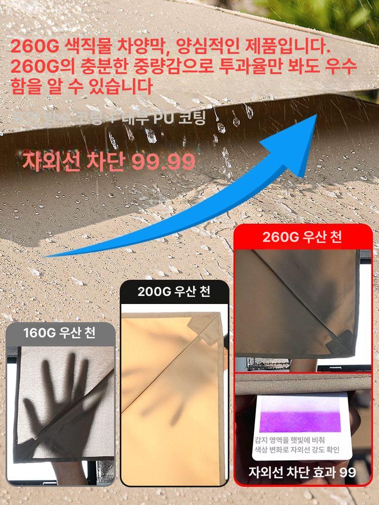 스위츠몰 웨건파라솔 캠핑웨건 캠핑 대형 그늘막 업그레이드 2.5m 150kg - 상세 이미지 4