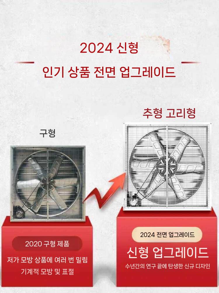 공장용 배기팬 환풍기 창문형 스텐 연기 환기팬 대형 800형 380V - 상세 이미지 2