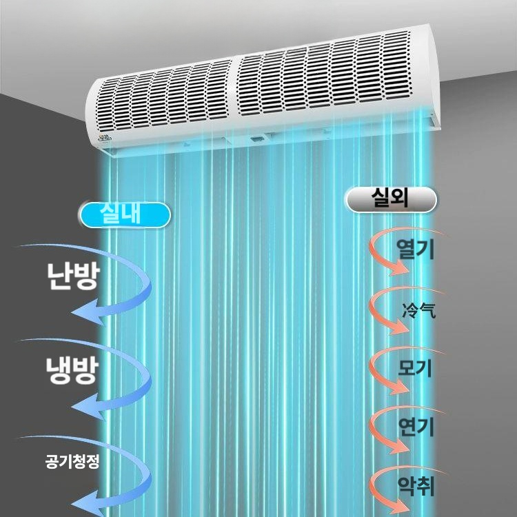 에어커튼 공장 사무실 입구 미세먼지 외부 공기 매장 너비 1m 버튼형 산업용 강력 메탈 0.9m [리모컨] - 상세 이미지 3