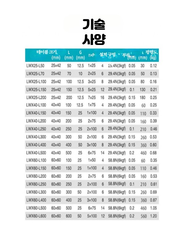 z축 슬라이드 리프트 수동 광학 승강대 테이블 정밀 기어 랙 LWX25-L150 - 상세 이미지 4