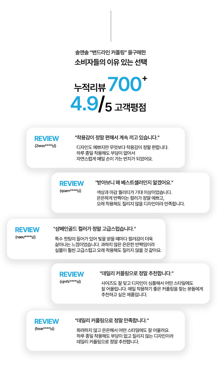 종로 반지 14k 커플링 반지 GOLD 반지 심플 반지 밴드라인 반지 판매처 상세 정보 이미지 1