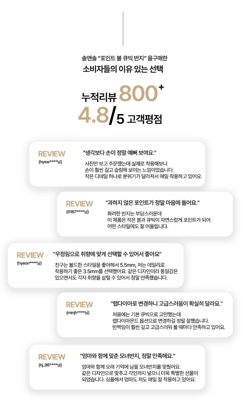 14K 반지 GOLD 반지 포인트 볼 큐빅 데일리 레이어드 링 반지 판매처 상세 정보 이미지 1
