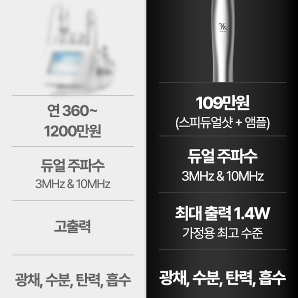 리앤밤 스피듀얼샷 디바이스 물방울 초음파 기기 얼굴 마사지기 홈케어 디바이스 이미지 7