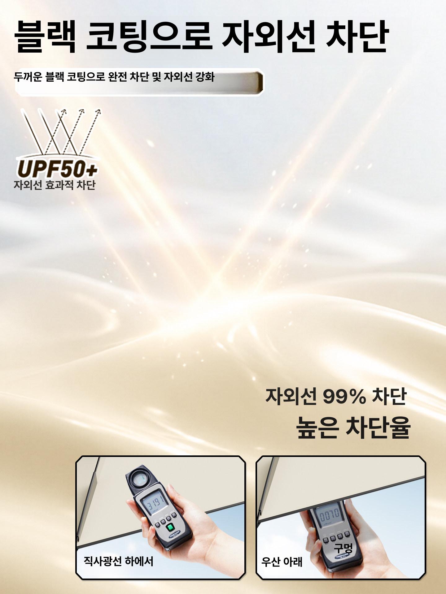 스위츠몰 웨건파라솔 그늘막 캠핑우산 대형 접이식 라이트치즈화이트 2.0m 직선봉 - 상세 이미지 2