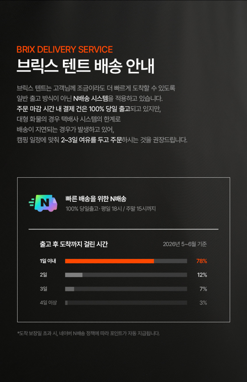 벤딕트 차박텐트 도킹 꼬리 트임 차량용 원터치 쉘터 트렁크 카텐트 브릭스 스탠다드 패키지 판매처 상세 정보 이미지 2