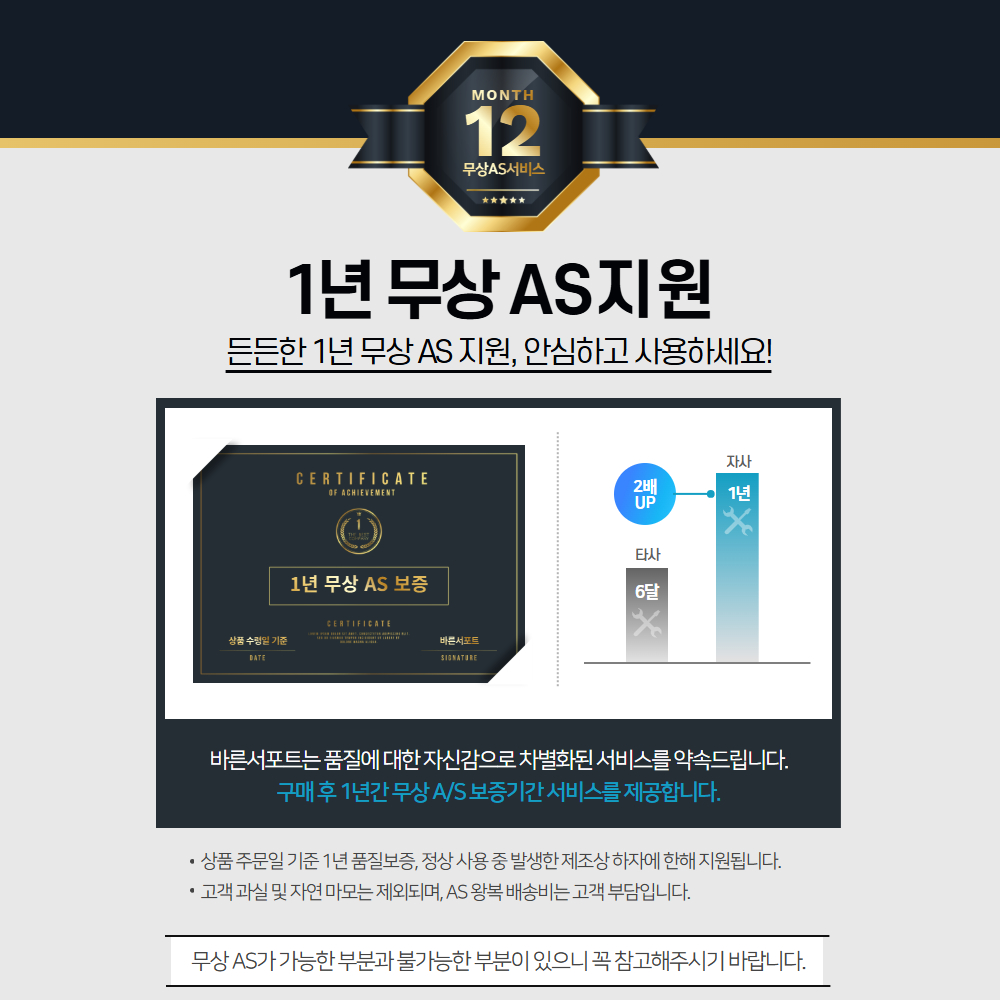 바른서포트 키높이깔창 운동화 구두 인솔 뒤꿈치 반깔창 쿠션 - 상세 이미지 3