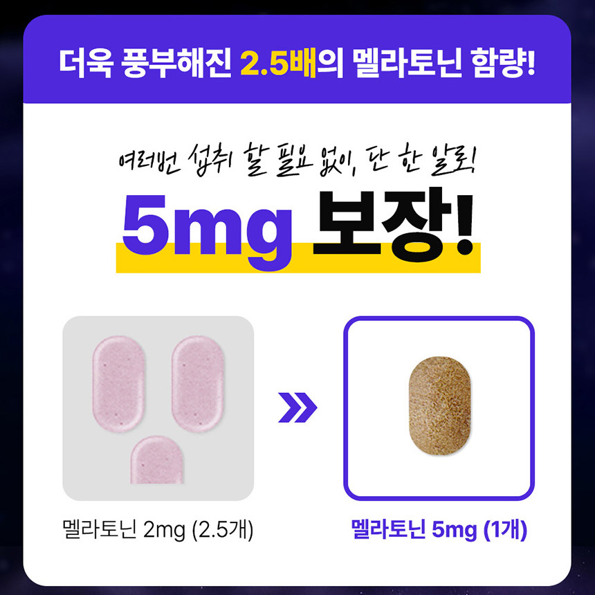 미국 식물성 멜라토닌 5mg 수면보조제 멜라토닌 효과 미니정제 60정 8주분 - 상세 이미지 4
