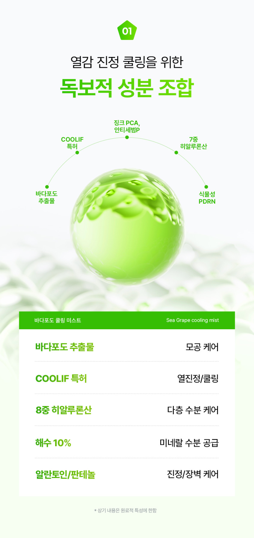NEW 마미케어 바다포도 포어 쿨링 스킨팩 / 뽑아쓰는 마스크팩 120매, 1개