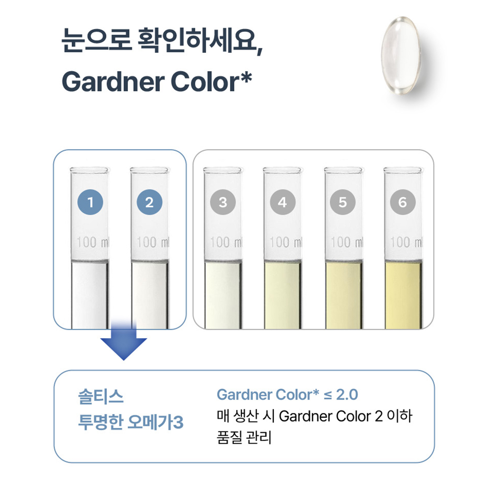 솔티스 투명한 오메가3 rTG 알티지오메가 500mg 20캡슐, 1개 - 상세 이미지 3