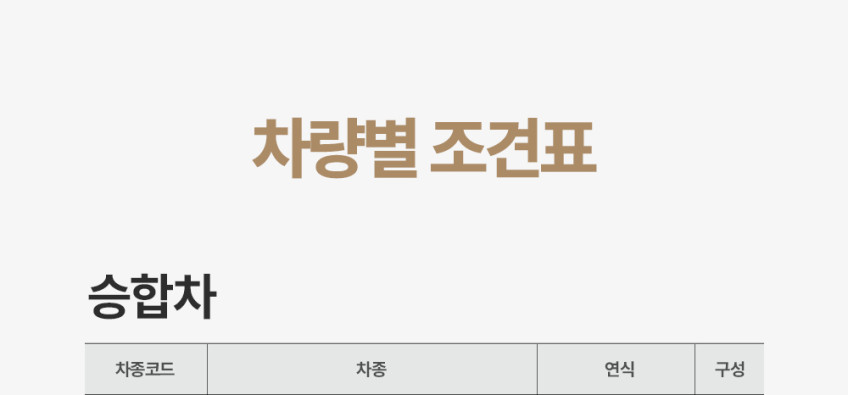 EZ클린 TPE 카매트 차량용 자동차 발매트 블랙 더뉴카니발 KA4 페이스리프트 판매처 상세 정보 이미지 3