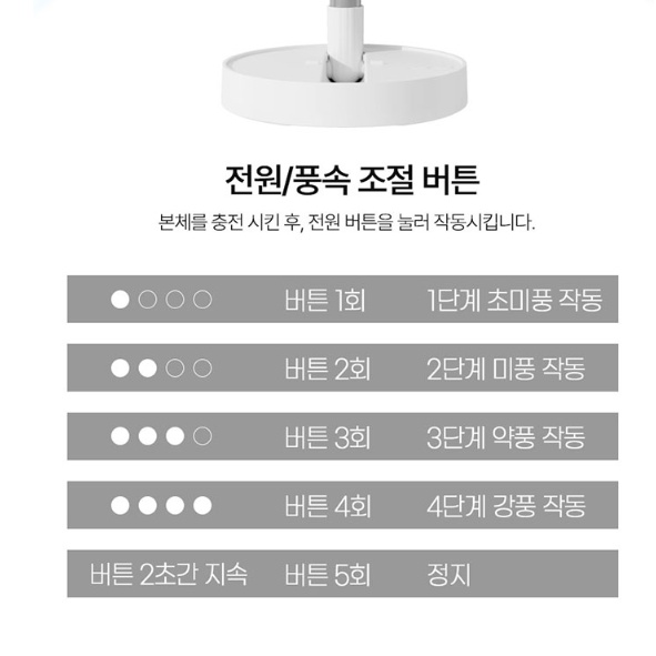 신일 무선 접이식선풍기 20cm 휴대용 길이조절 소형 탁상용선풍기 이미지 6