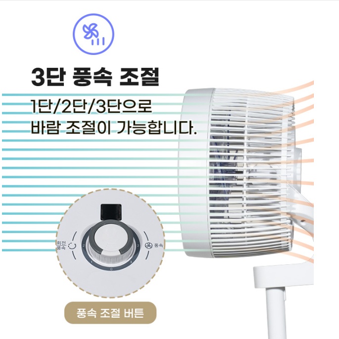 사무실 리모컨형 서큘레이터선풍기 가정용 거실용 주방용 저전력 스탠드써큘레이터 이미지 7