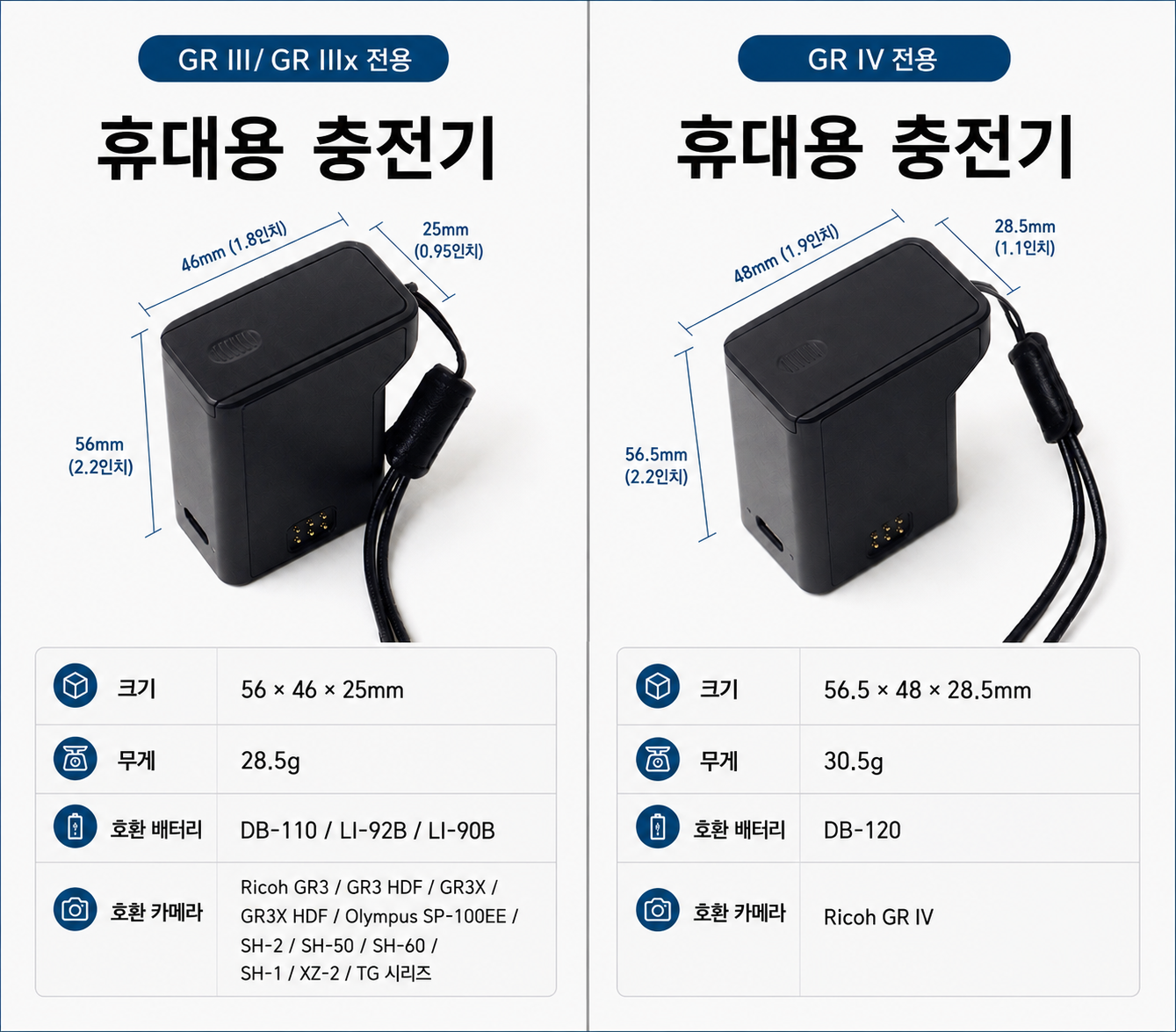 리코 리플렉스랩 GR4 GR3X GR3 DB-110 배터리 듀얼충전기 PD 미니 휴대용 악세서리 이미지 6