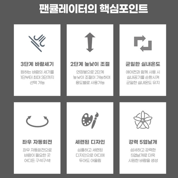 리모컨 서큘레이터형 선풍기 사무실 거실 원품 타이머 가정용 키큰선풍기 - 상세 이미지 5