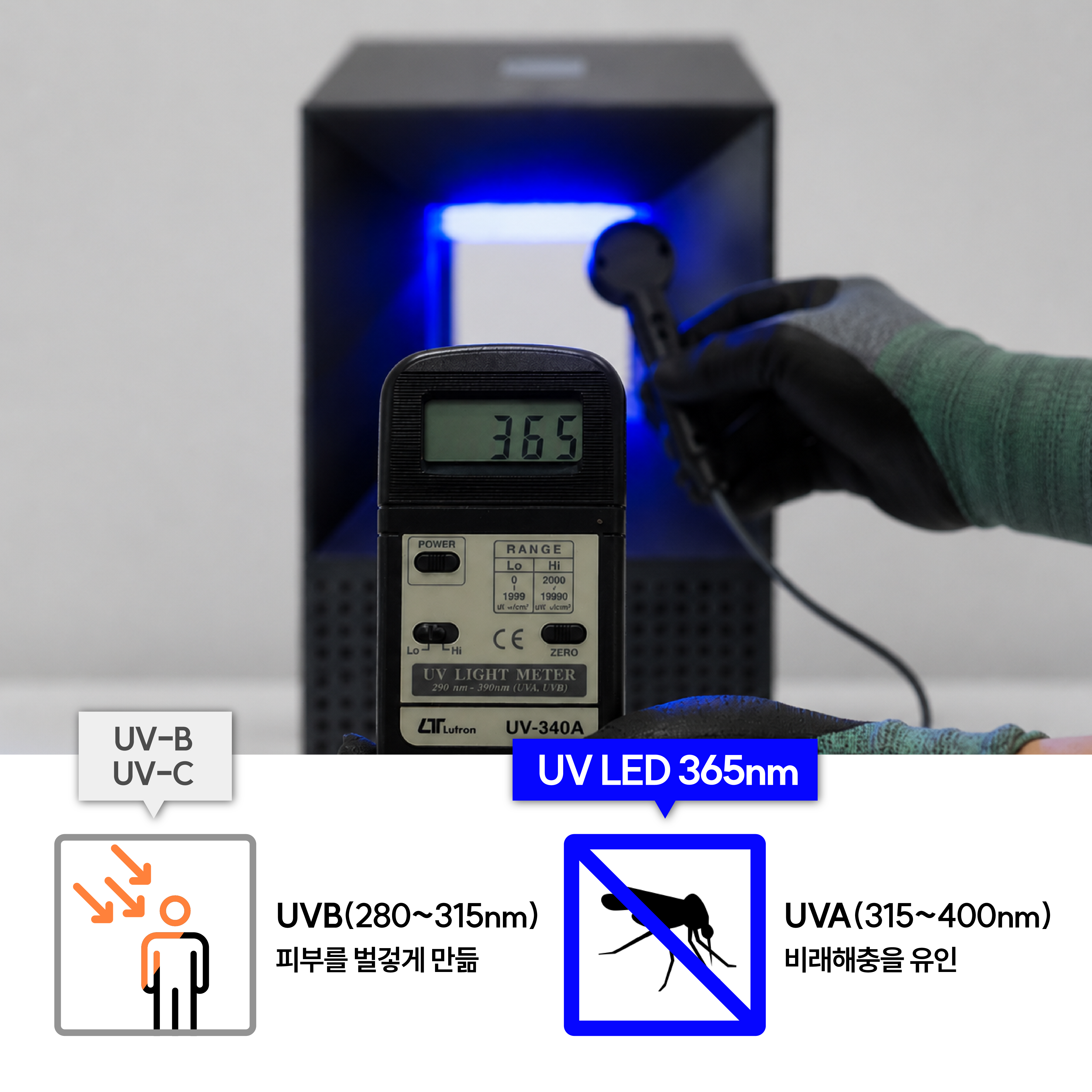 해바캄 트랩큐브 모기퇴치기 포충기 벌레 날파리 초파리 포집기 가정용 포충등 날벌레 캠핑 상품 이미지