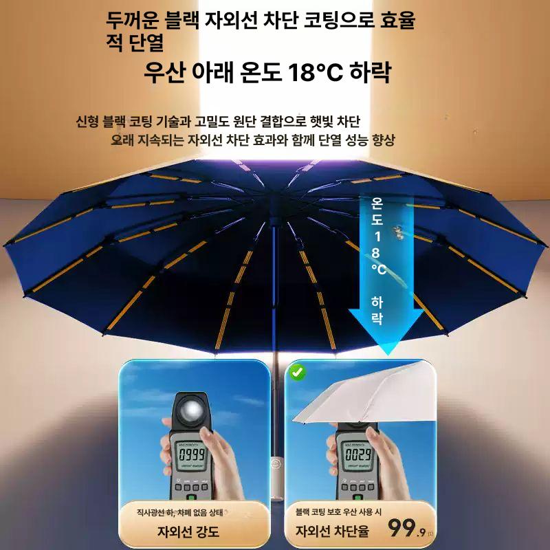 대형 자동 접이식 휴대용 블랙 자외선차단 양우산 24골 프리미엄 단일 휴대용 옵시디언블랙 110cm - 상세 이미지 5