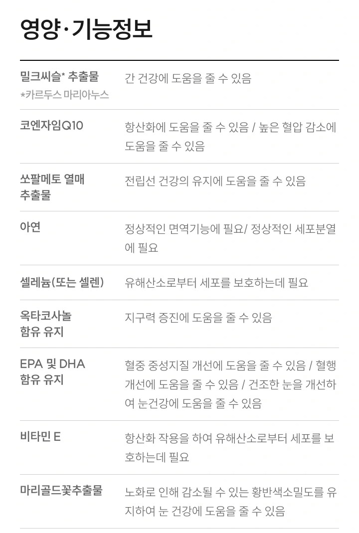 와이즐리 하루한팩 올인원 솔루션 포 맨 30포, 3개 - 상세 이미지 2