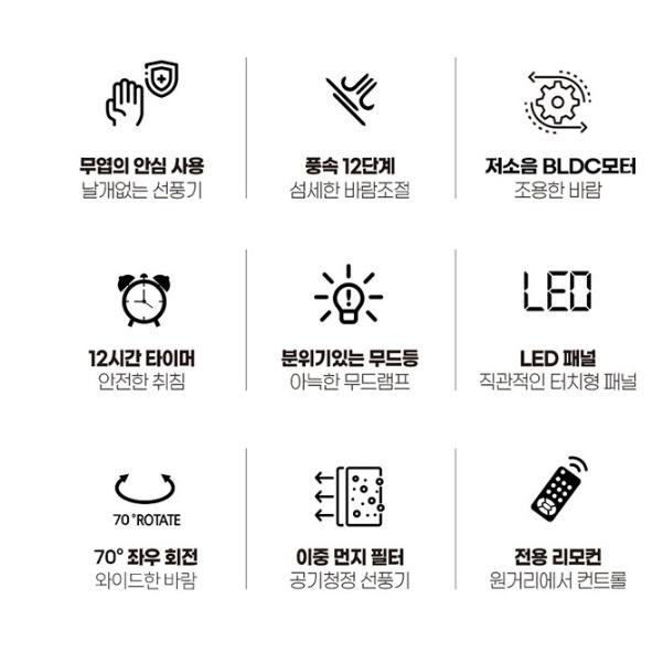 가정용 저소음 날개없는선풍기 거실 무등 회전 BLDC 인테리어선풍기 - 상세 이미지 3