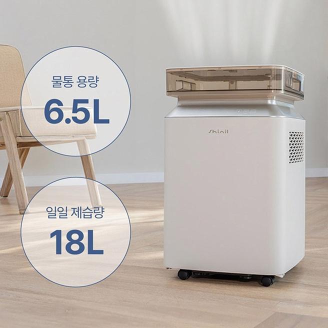 신일 미용실 가정용 카페 베란다 옷방 서재 저소음제습기 SDH-SD19ERE - 상세 이미지 5