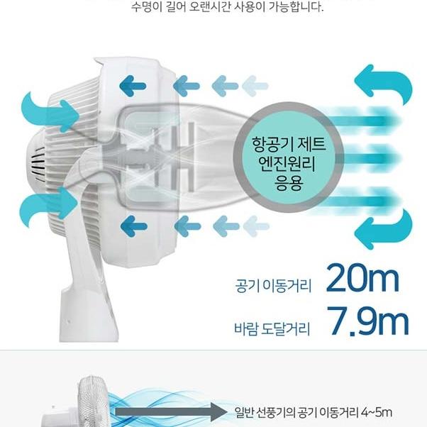 타이머 리모컨 스탠드 써큘레이터 선풍기 사무실 써큘레이터 30cm - 상세 이미지 3