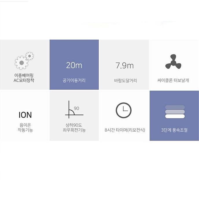 타이머 리모컨 스탠드 써큘레이터 선풍기 사무실 써큘레이터 30cm - 상세 이미지 2