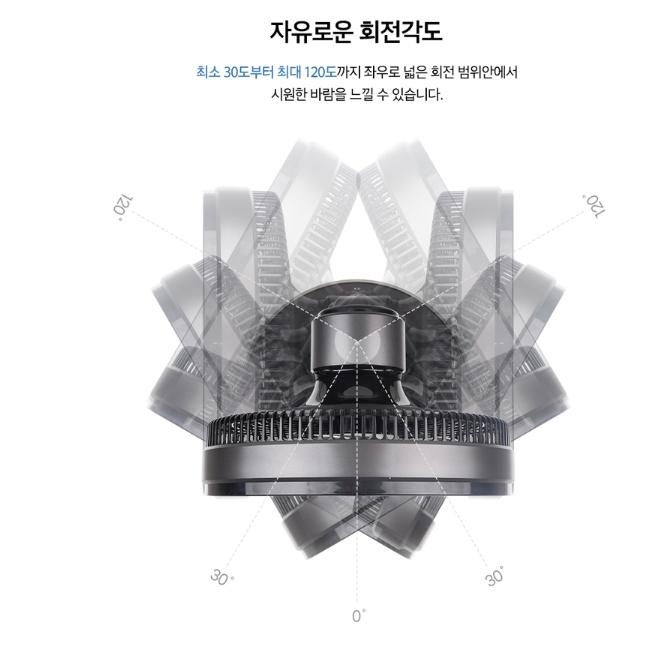 신일 BLDC 스탠드선풍기 저소음 자연 유아풍 AI 가정용선풍기 이미지 8